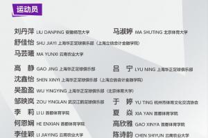 中国女子五人制足球队,10月26日-11月11日进行第五期集训