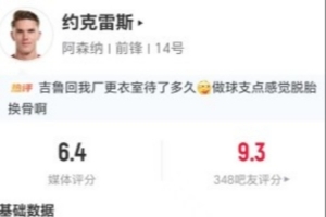太低了?约克雷斯1助攻+3关键传球 0射门+6对抗0成功 仅获6.4分