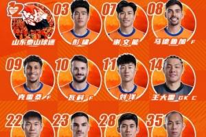 今日阵容，加油💪💪 ​​​