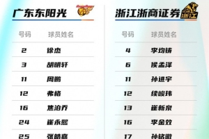 广东VS广厦大名单：徐杰&胡明轩&孙铭徽&胡金秋领衔 张皓嘉在列