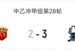 更乱了！中乙综述：海港B队遭绝杀可能丢榜首 前5仅差4分扑朔迷离