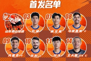 今日阵容，加油💪💪💪 ​​​