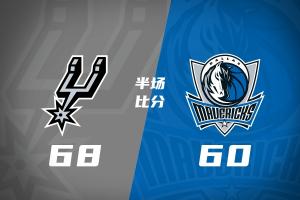 文班12+6 福克斯15分 25号秀德拉雷亚13分 马刺半场领先独行侠8分