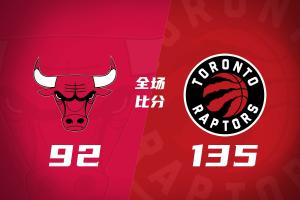 🏀猛龙43分大胜公牛 伦纳德回归23+6+4断 吉迪10中1 威尔逊-45