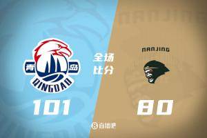 🏀青岛大胜同曦迎首胜 韦瑟斯庞24+6 米奇20+9 法尔32+11